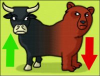 Stock Market and Commodities Commentary For Thursday Evening Oct. 14th