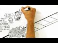 David Harvey’s Crisis of Capitalism, Animated